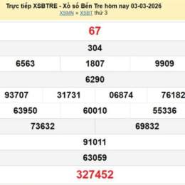 xổ số bến tre ngày 3 tháng 3 năm 2026