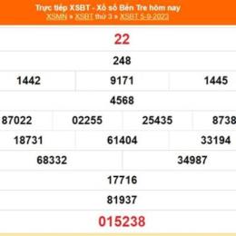 xổ số bến tre ngày mùng 5 tháng 5