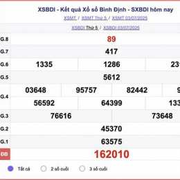 xổ số bình định 10 ngày