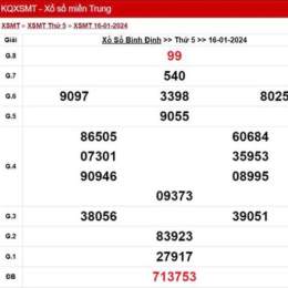 xổ số bình định 30 tháng 7