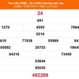 xổ số bình dương 12 tháng 12