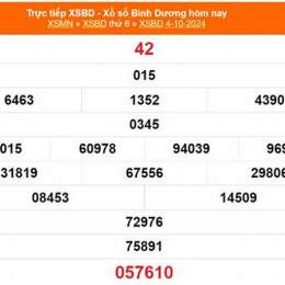 xổ số bình dương 4 tháng 9