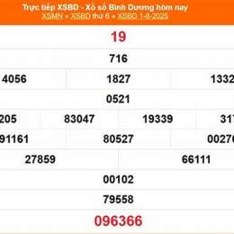 xổ số bình dương 8 tháng 5