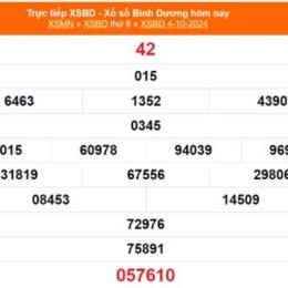 xổ số bình dương bữa nay