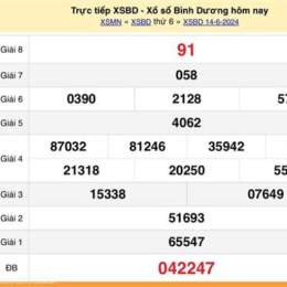 xổ số bình dương ngày 14 tháng 8