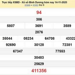 xổ số bình dương ngày 21 tháng 11 năm 2025