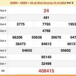 xổ số bình dương ngày 23 tháng 01