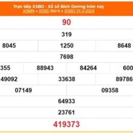 xổ số bình dương ngày 31 tháng