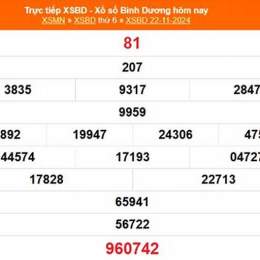 xổ số bình dương ngày 6 tháng 2