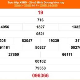 xổ số bình dương ngày 8 tháng 5
