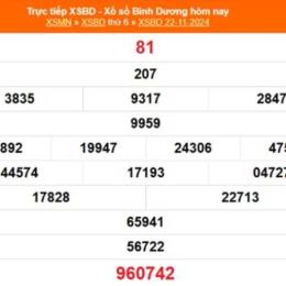 xổ số bình dương ngày mùng 6 tháng 2