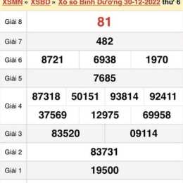 xổ số bình dương ngày thứ sáu