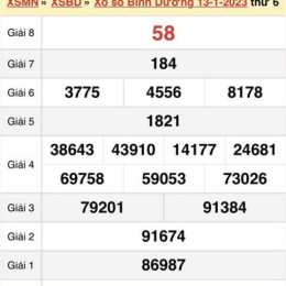 xổ số bình dương thứ sáu ba đài