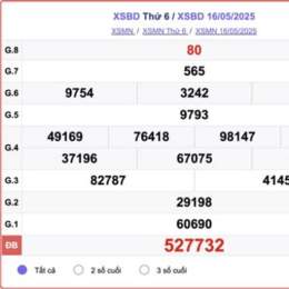 xổ số bình dương trong 30 ngày
