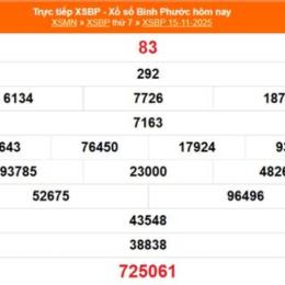 xổ số bình phước 13 tháng 12