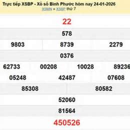 xổ số bình phước 31 tháng 01