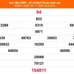 xổ số bình phước 8 tháng 11