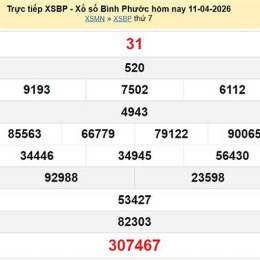 xổ số bình phước ngày 11