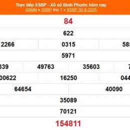 xổ số bình phước ngày 13