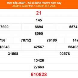 xổ số bình phước ngày 15 tháng 8