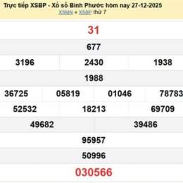 xổ số bình phước ngày 3 tháng 1 năm 2026