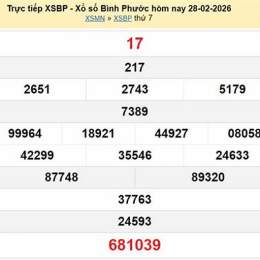 xổ số bình phước ngày 7 tháng 3 năm 2026