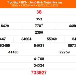 xổ số bình thuận 1 tháng 1