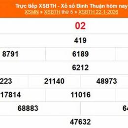 xổ số bình thuận 22 tháng 01