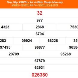 xổ số bình thuận ngày 16 tháng