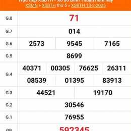 xổ số bình thuận ngày 6 tháng 8