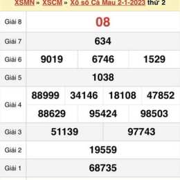 xổ số cà mau 02 tháng 02