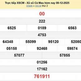 xổ số cà mau 15 tháng 12