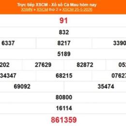 xổ số cà mau 25 tháng 5