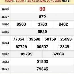xổ số cà mau 26 tháng 1