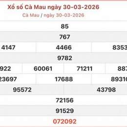 xổ số cà mau 30 tuần