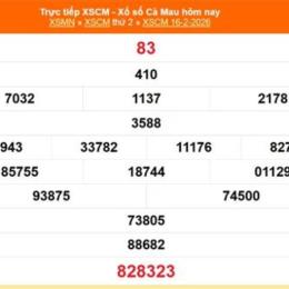 xổ số cà mau ngày 16 tháng 3 năm 2026