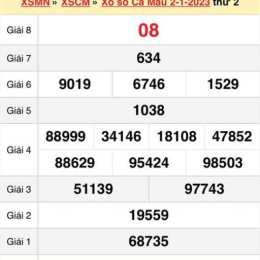 xổ số cà mau ngày 16