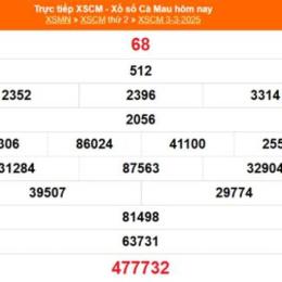 xổ số cà mau ngày 20 tháng 04 năm 2026