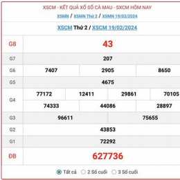 xổ số cà mau ngày 26 tháng 7