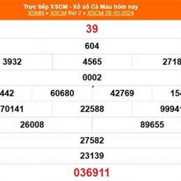 xổ số cà mau ngày 28 tháng 09