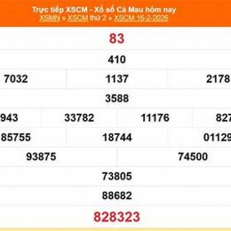xổ số cà mau ngày 9 tháng 2 năm 2026