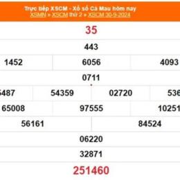 xổ số cà mau trong 30 ngày