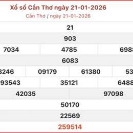 xổ số cần thơ 21 tháng 1