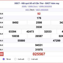 xổ số cần thơ hôm nay ba đài