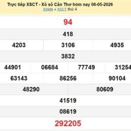 xổ số cần thơ ngày 17 tháng 6 năm 2026