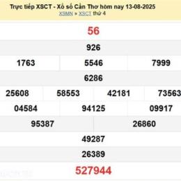 xổ số cần thơ ngày 5 tháng 8 năm 2026