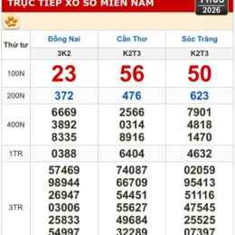 xổ số cần thơ sóc trăng ba đài