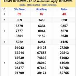 xổ số chủ nhật ba đài tuần rồi
