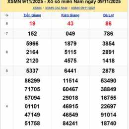 xổ số chủ nhật chủ nhật tuần rồi