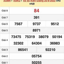 xổ số chủ nhật đài kiên giang